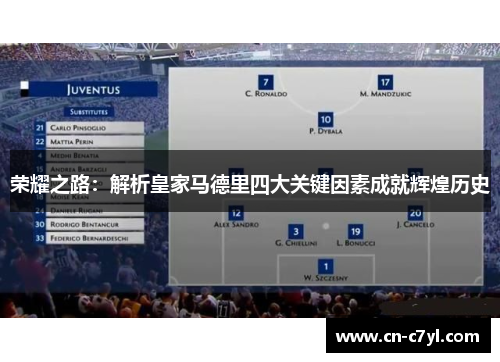 荣耀之路：解析皇家马德里四大关键因素成就辉煌历史